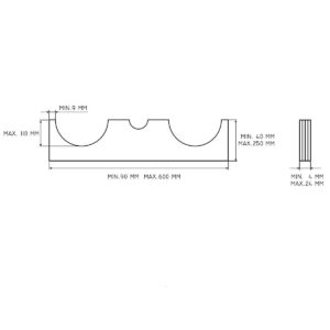 DIM-Min-Max-F12-